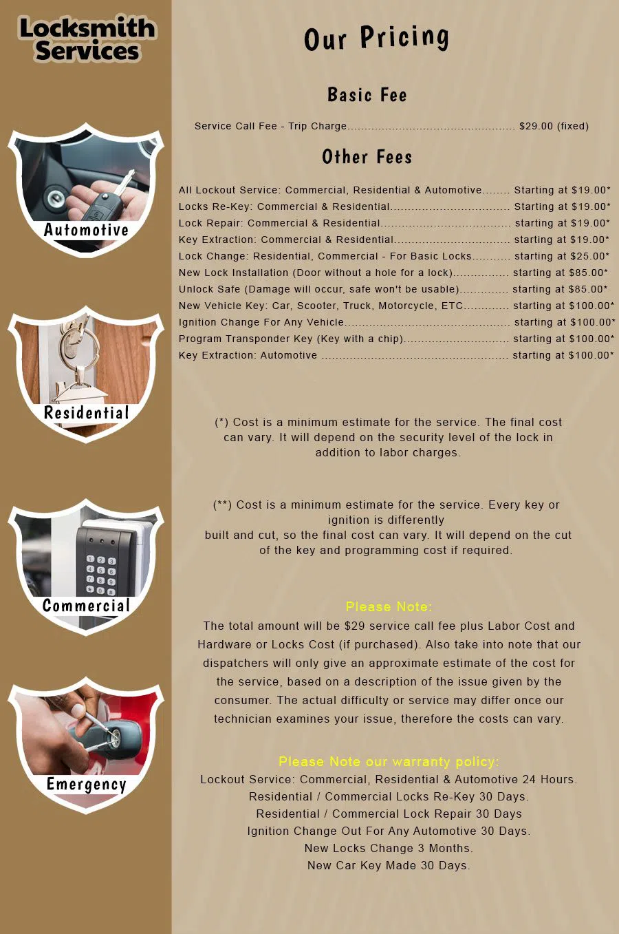 Jacksonville Lock And Safe Jacksonville, FL 904-531-3195